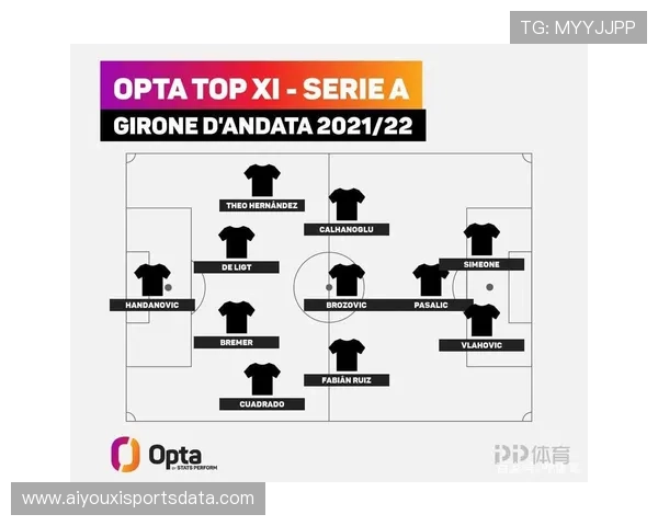 意甲数据合作深化，Opta模型助力战术分析革新