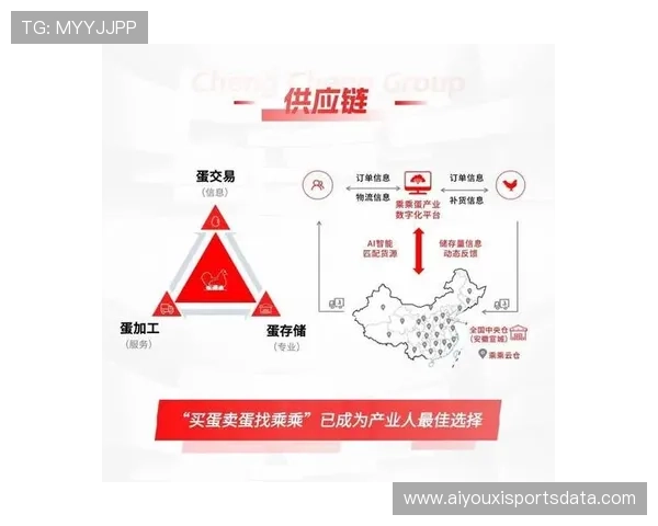 产业链上下游通过云端接口实现深度耦合 共同构建体育传播服务新生态